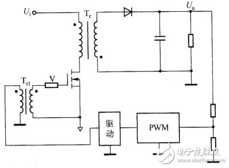 相关开关电源拓扑结构及应用