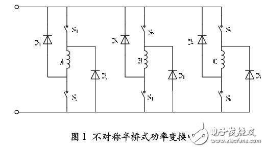 相关开关电源拓扑结构及应用