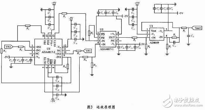 差分运放的整体原理图