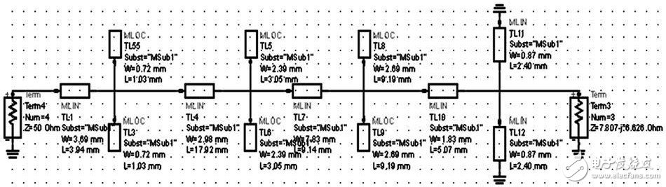 图7 微波晶体管输出匹配网络平衡性设计
