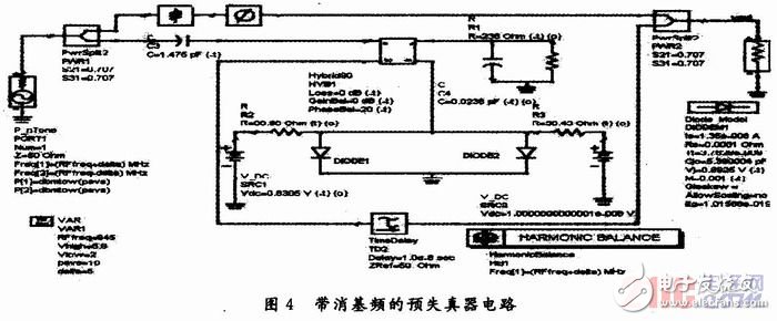 一种用于射频功率放大器的新型预失真器的设计