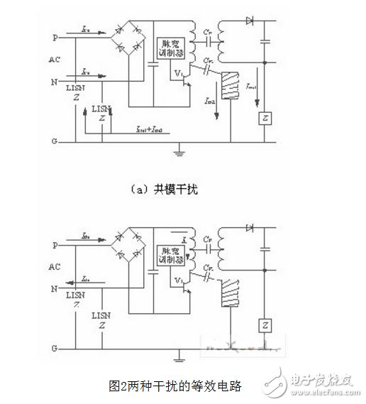 为什么开关电源会产生emi_有什么抑制方法