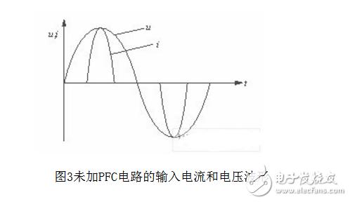 为什么开关电源会产生emi_有什么抑制方法