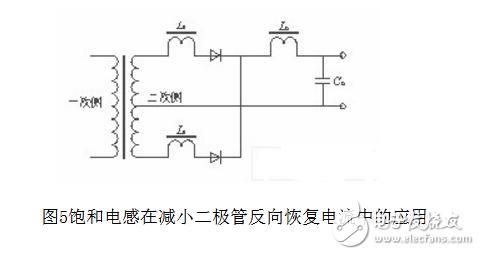 为什么开关电源会产生emi_有什么抑制方法