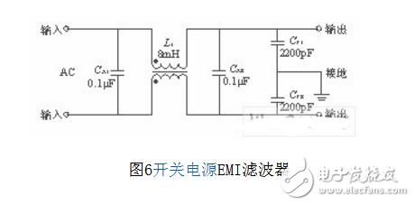 为什么开关电源会产生emi_有什么抑制方法