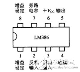 lm386功放通电会产生噪音的原因及处理方法解析