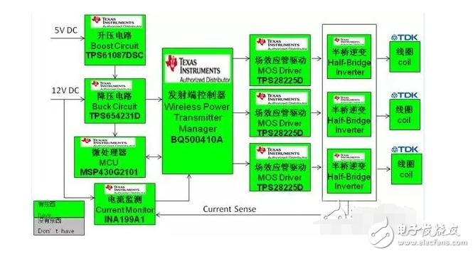 无线充电发射器及无线充电装置说明及原理