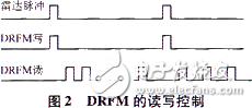  基于DRFM的欺骗干扰与雷达目标模拟实现