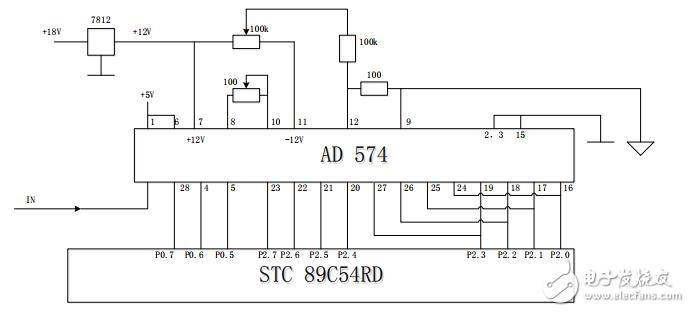 基于单片机和AD574的高精度电阻测试仪的设计