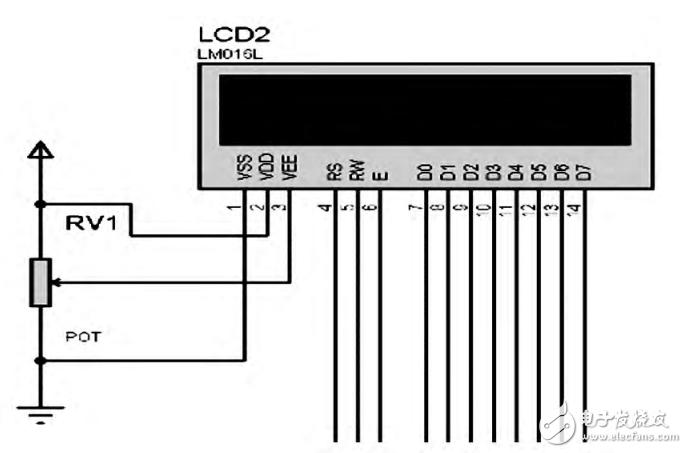 基于RS-232的数字温度测量计的设计与实现