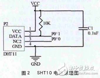 基于STC12C5A60S2的智能化沼气安全生产监控系统