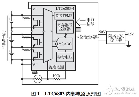 基于LTC6803的低成本燃料电池单体电压监测器设计