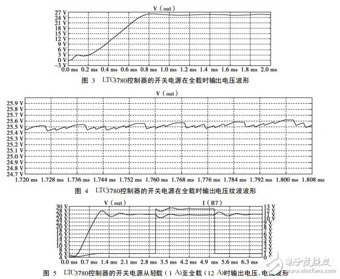 基于LTC3780控制器的开关电源的仿真和设计