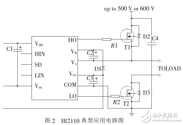 直流电机的IR2110驱动控制设计及DSP实现