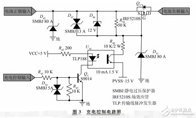 基于STM32的多通道锂电池充放电测试系统