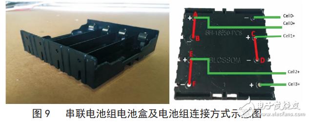基于LTC6804的锂离子电池阻抗测量系统设计