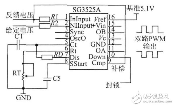 一种基于SG3525的大功率开关电源的设计与实现