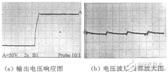 一种基于SG3525的大功率开关电源的设计与实现