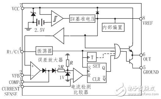 基于UC3842应用电路设计