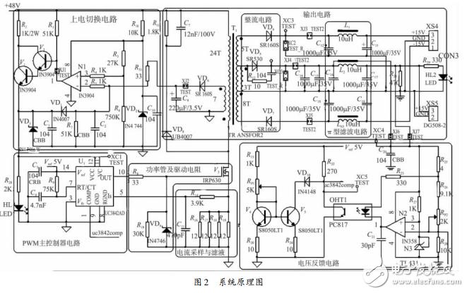 基於uc3842的三路輸出小功率開關電源設計