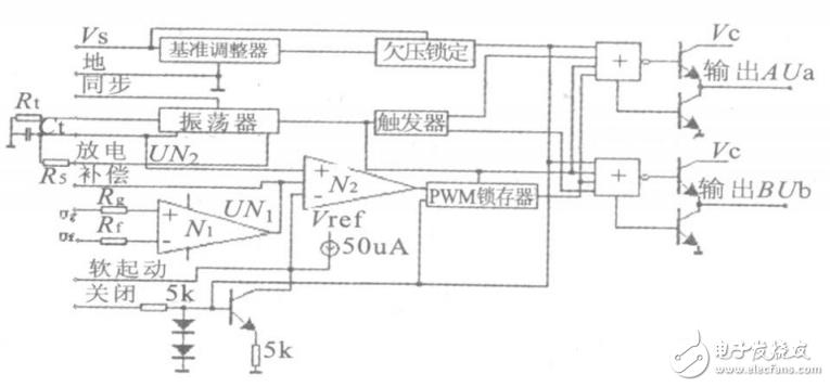 一种新型开关电源的PWM控制