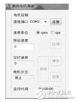 基于STM32的直流电机PID调速系统设计与实现