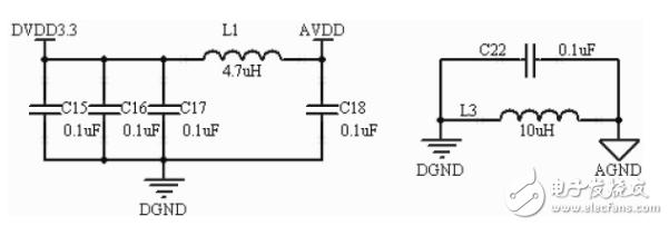 一种基于STM32的系统及串口通信的实现