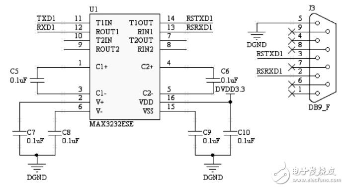 一种基于STM32的系统及串口通信的实现