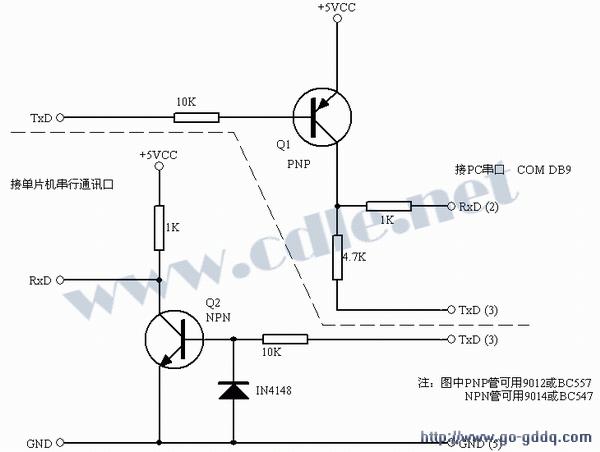 简单的RS232C/TTL电平转换和串口取电电路设计与制作