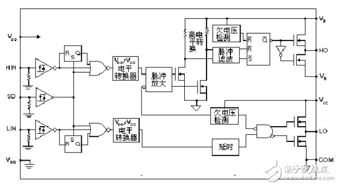 buck变换器介绍_buck变换器设计