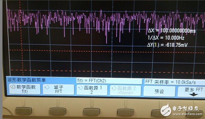 频谱仪和示波器哪个好_示波器和频谱仪的功能介绍。