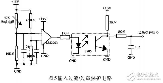 基于UC3846的推挽正激DC-DC变换器的设计