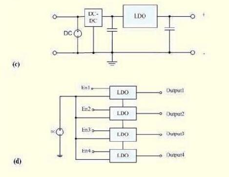 ldo线性稳压电源_LDO线性稳压器详解