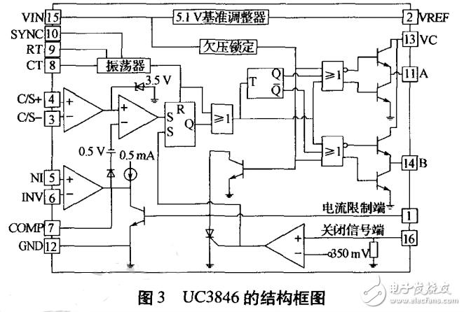 uc3846电焊机电路图图片