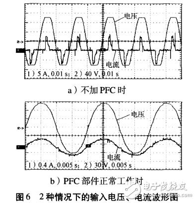 基于UC3846的有源嵌位单级PFC开关电源