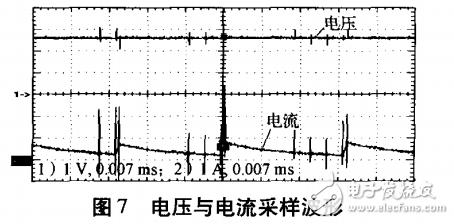 基于UC3846的有源嵌位单级PFC开关电源