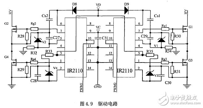 基于UC3846的全桥开关电源的设计