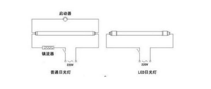 led灯具基础知识_led灯怎么接线