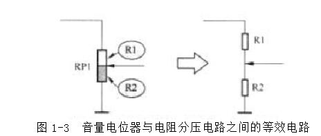 电阻分压采样电路图汇总（三款电阻分压采样电路设计原理图详解）