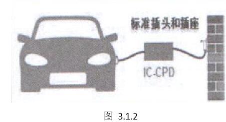 漏电流检测基本原理以及在电动汽车充电桩中漏电流保护方法的选择