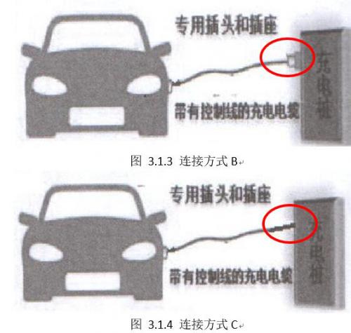 漏电流检测基本原理以及在电动汽车充电桩中漏电流保护方法的选择