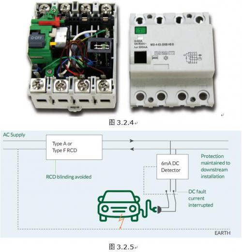 漏电流检测基本原理以及在电动汽车充电桩中漏电流保护方法的选择