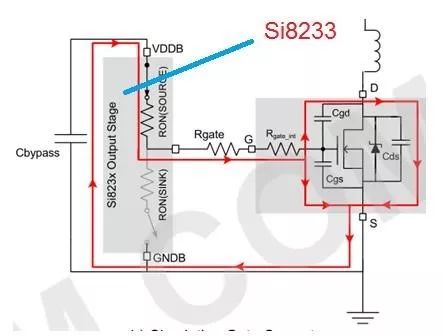 数字隔离器Si8641典型电路及OBC控制器系统