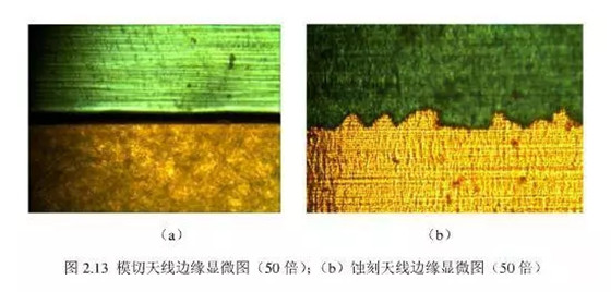 RFID电子标签模切工艺