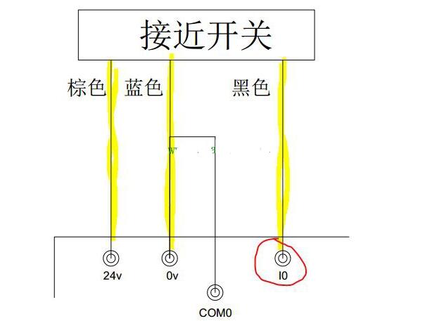 一文看懂PLC与接近开关接线方法及接线图解