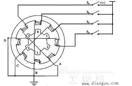 反应式步进电机的结构及工作原理详解