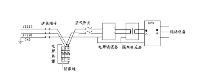 电磁兼容知识点总结_电磁兼容基础知识全面详解