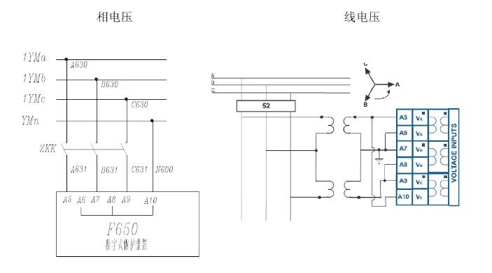 開關櫃二次迴路原理圖說明及分類