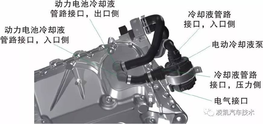 新能源汽车技术10-新能源汽车动力电池冷却系统