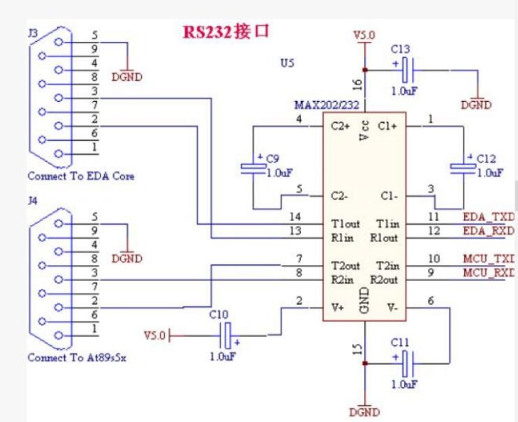 主板串口RS232芯片烧毁问题分析（RS232作用及电路图）